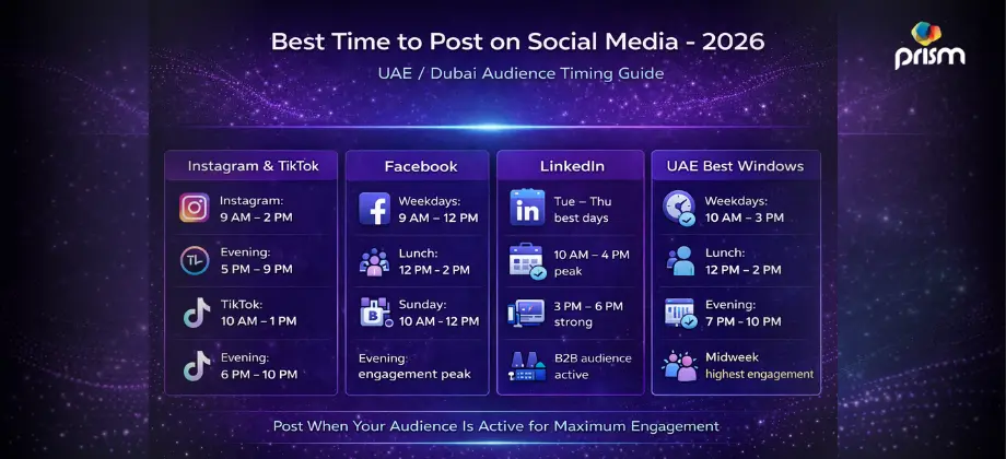 Best time to post on social media in 2026