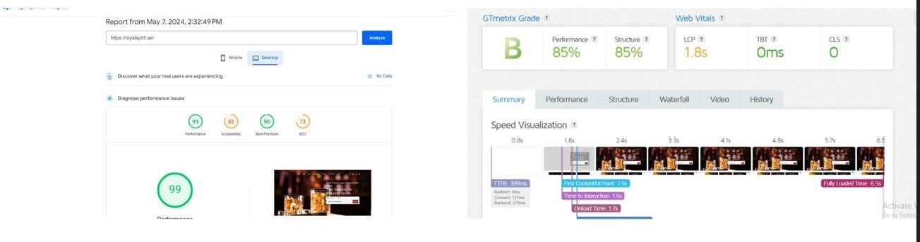 Current page performance