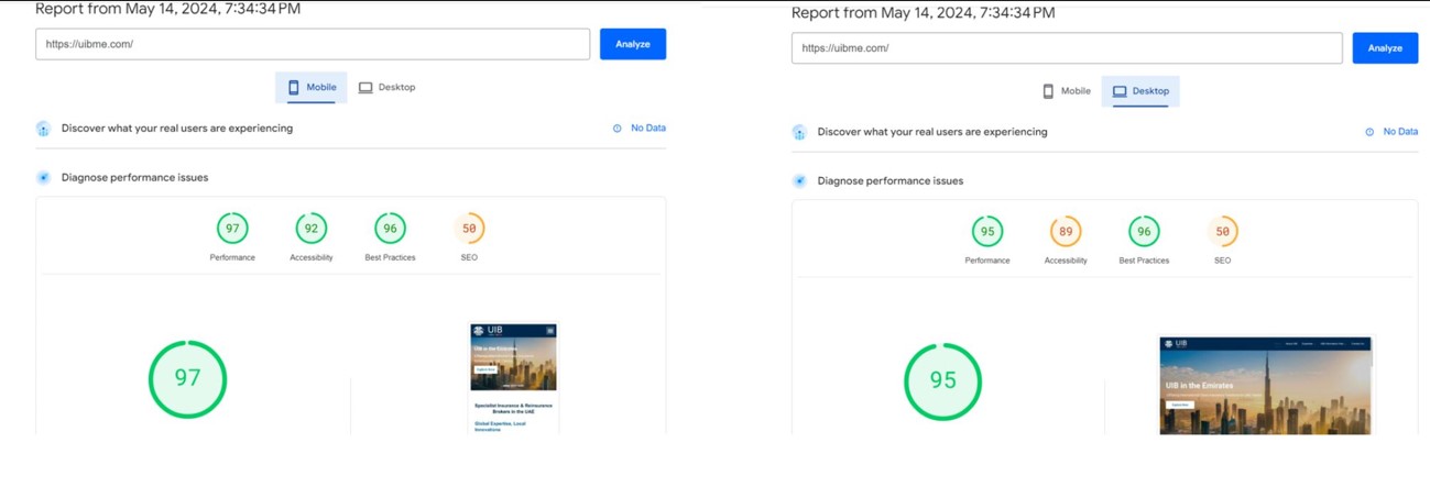 Current page performance